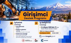 Ağrı’da girişimcilere 2,5 milyon TL’ye kadar destek: Başvurular bitiyor