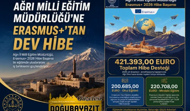 AĞRI MİLLİ EĞİTİM MÜDÜRLÜĞÜ’NE ERASMUS+’TAN DEV HİBE