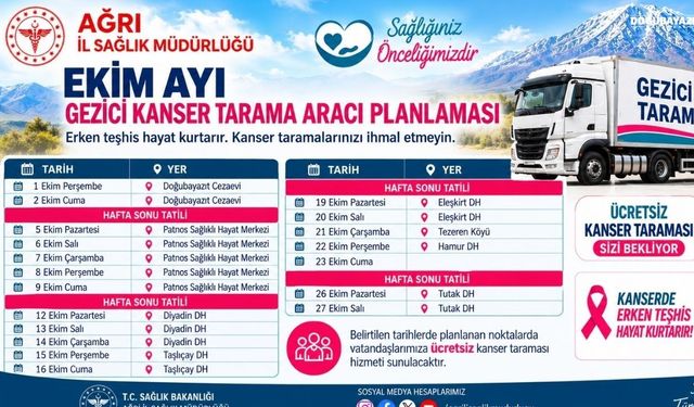 Gezici kanser tarama aracı Doğubayazıt’a geliyor