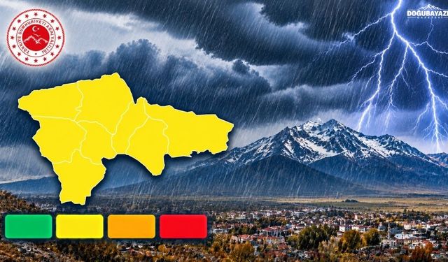 Ağrı’da yaşayanlar dikkat: Valilik uyardı