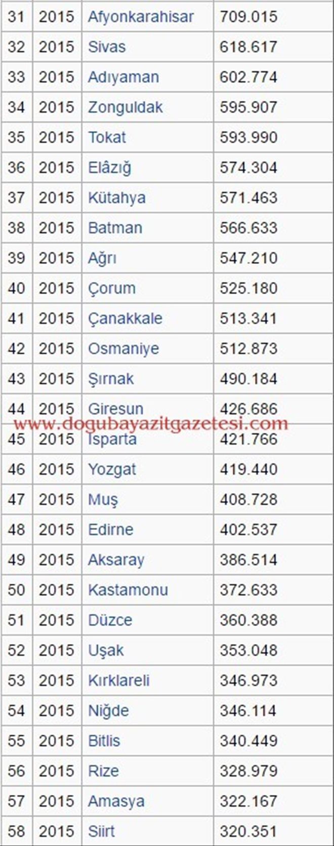 /resimler/2016-12/3/0910280659774.jpg /resimler/2016-12/3/0910280659774.jpg