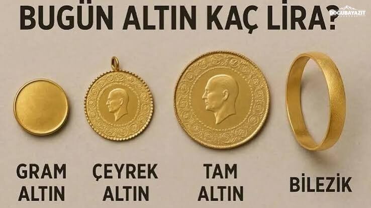 19 Eylül’de Gram Çeyrek Yarım ve Tam Altın Ne Kadar Oldu?