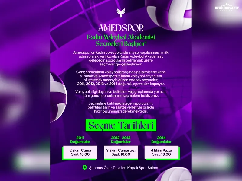 Amedspor