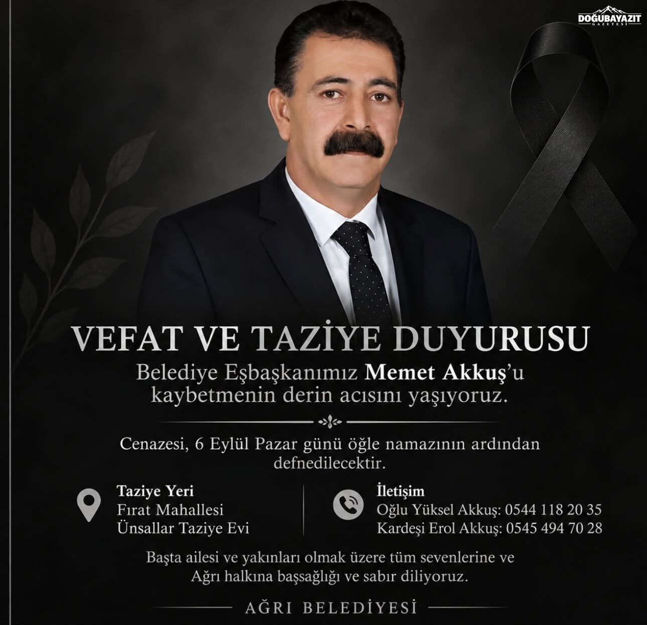 Mehmet Akkuş