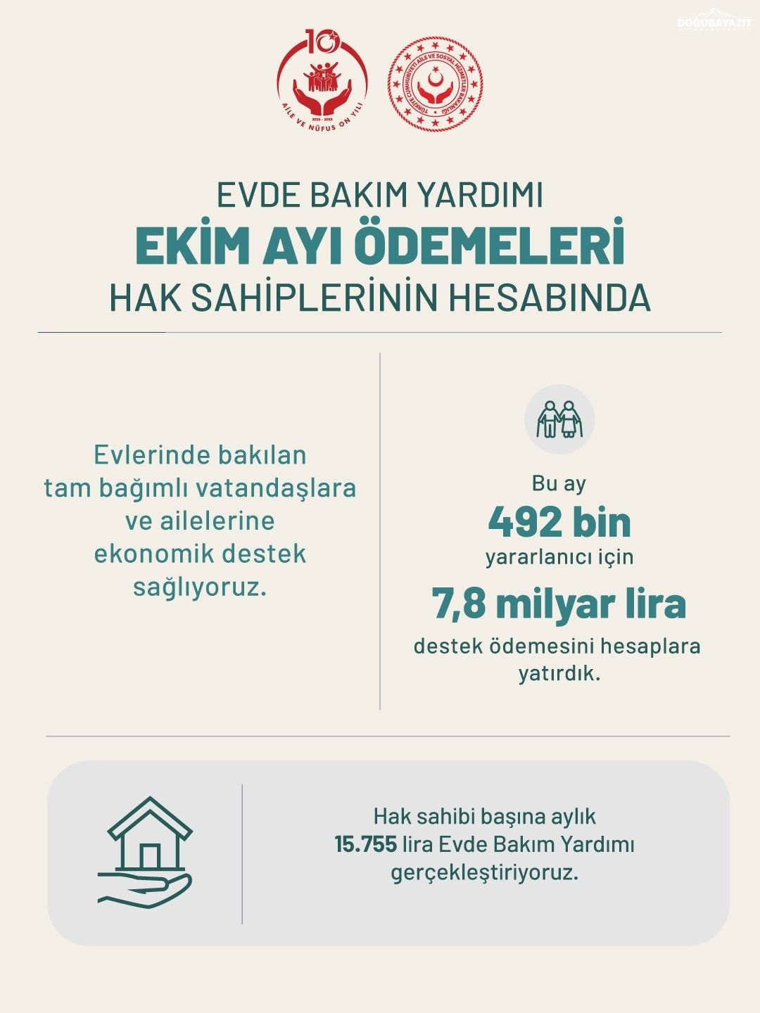 Ağrı’da Ekim Ayı Evde Bakım Ödemeleri Başladı İşte Tutar-1