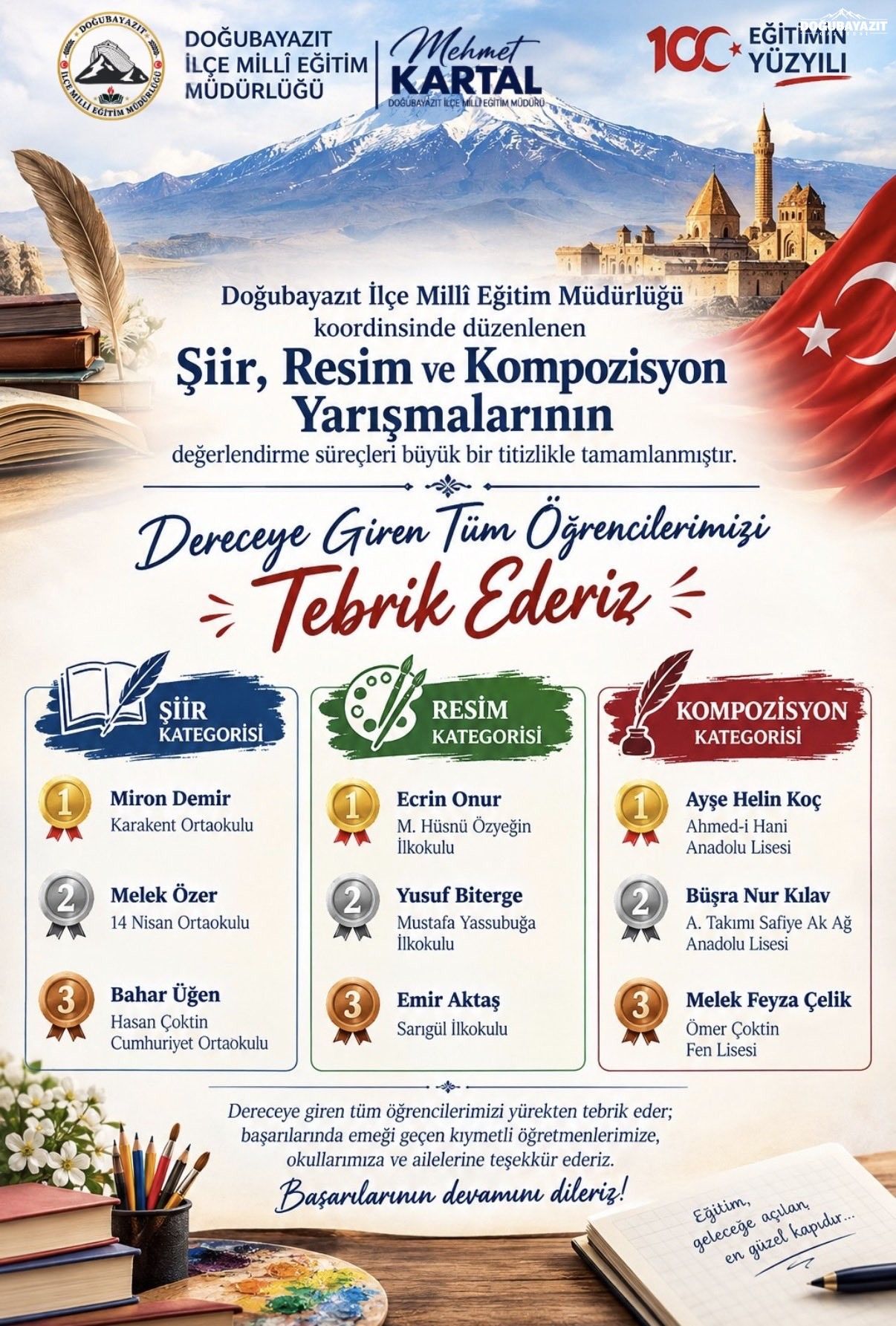 Doğubayazıt'ta Yarışmaların Kazananları Açıklandı İşte Tam Liste-1