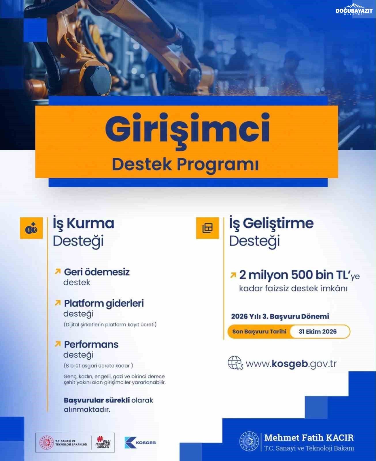 Kosgeb’den Ağrılı Girişimcilere 2,5 Milyon Tl Fırsatı Başvurular Bitiyor